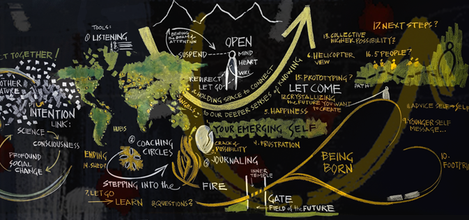 ulab-overview